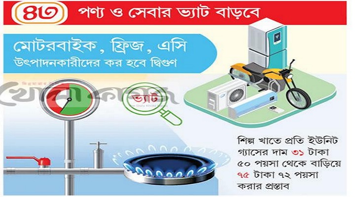 ছবি: খোলা কাগজ