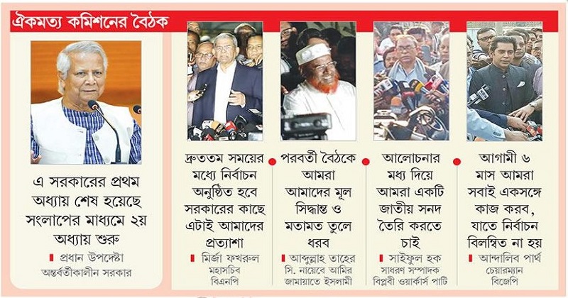 ছবি: খোলা কাগজ