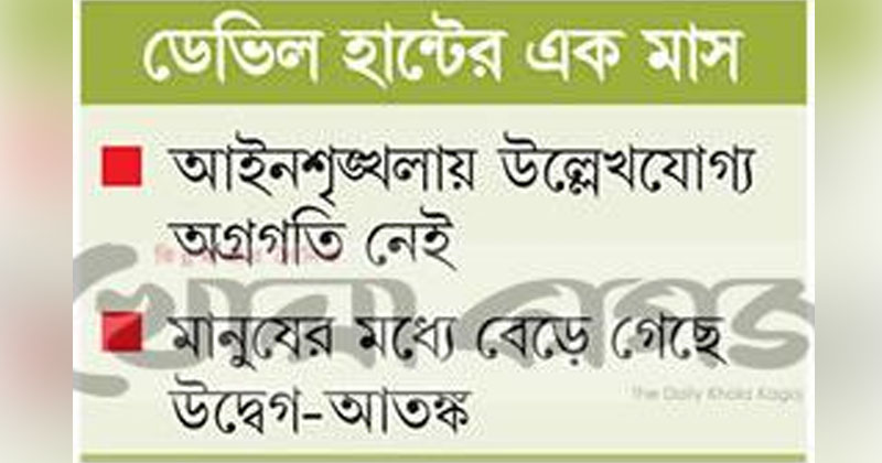 অস্বস্তি নিয়েই বসবাস