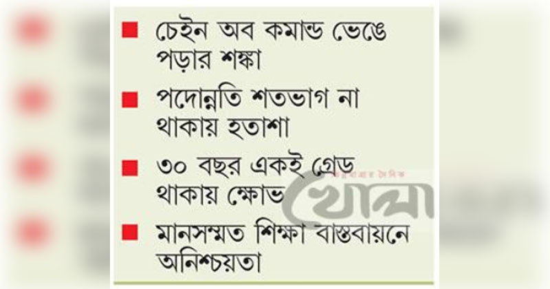 ছবি: খোলা কাগজ