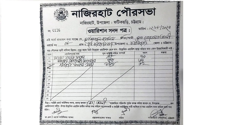 ছবি: প্রতিনিধি