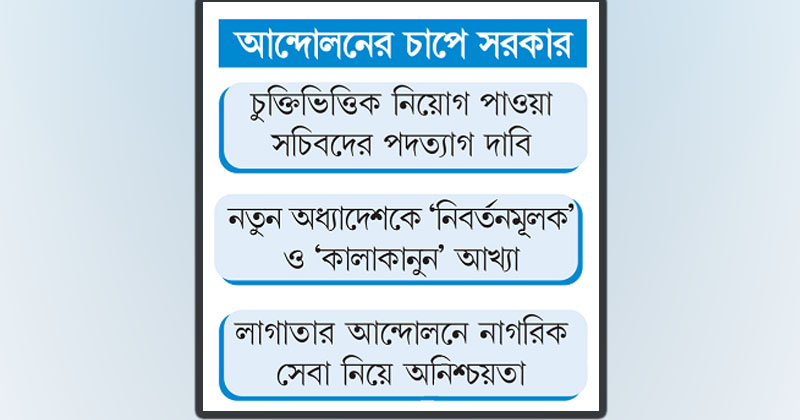 ছবি : খোলা কাগজ