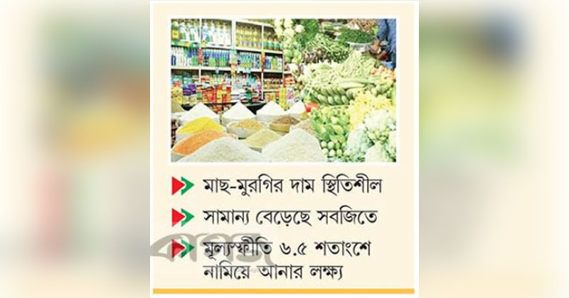 বাজেটের প্রভাব নেই নিত্যপণ্যের বাজারে