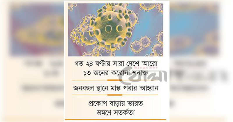 ছবি: খোলা কাগজ