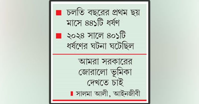 ছবি: খোলা কাগজ
