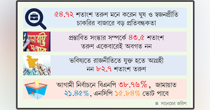 ছবি: খোলা কাগজ