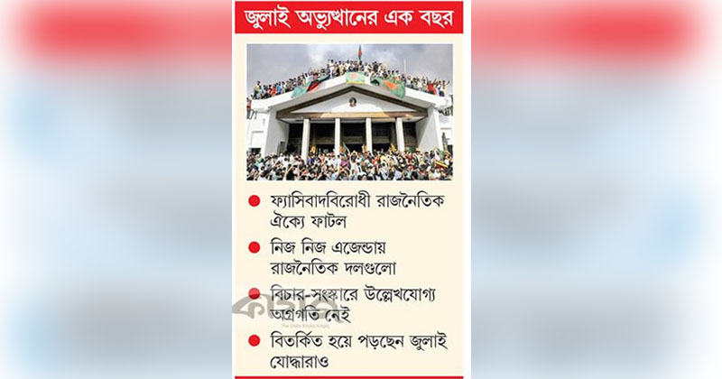 ছবি: খোলা কাগজ