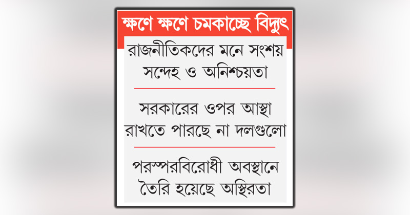 এখনো মেঘ কাটেনি নির্বাচনি আকাশের