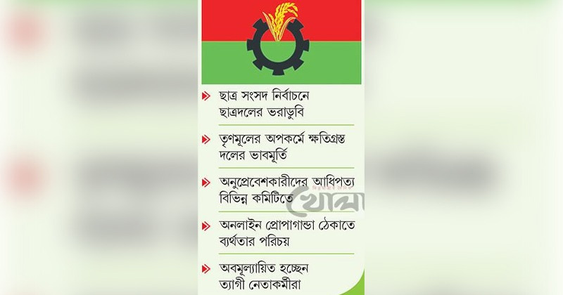 ছবি: খোলা কাগজ