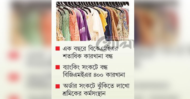 বহুমুখী সংকটে পোশাক খাত