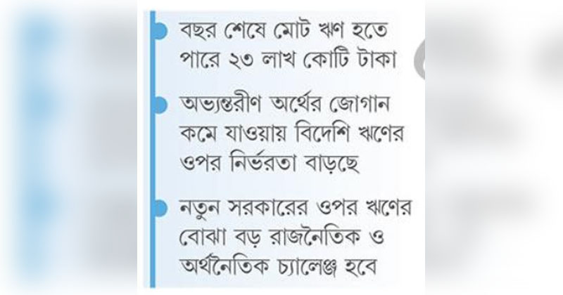 ছবি : খোলা কাগজ
