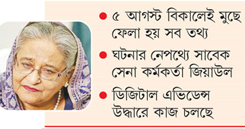 ছবি : খোলা কাগজ