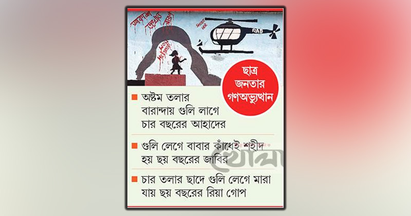 জুলাই বিপ্লবে প্রাণ গেছে ১৩২ শিশুর