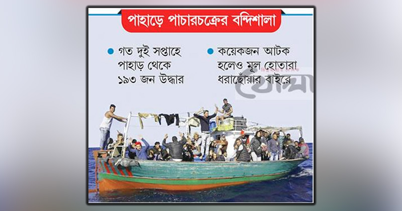 থামছে না মানবপাচার