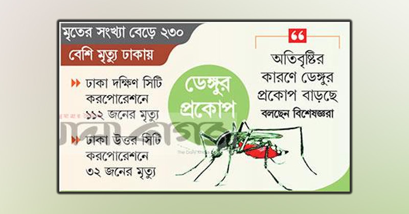 বাড়ছে লাশের মিছিল