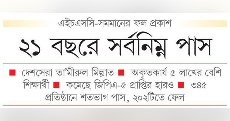 ছবি: খোলা কাগজ