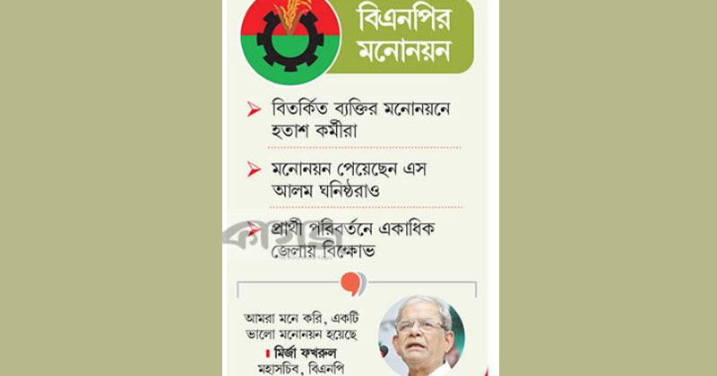 ছবি : খোলা কাগজ