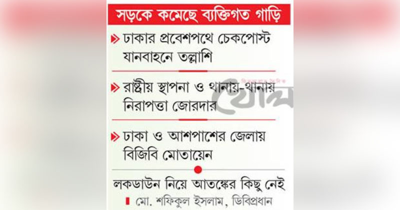 ছবি : খোলা কাগজ