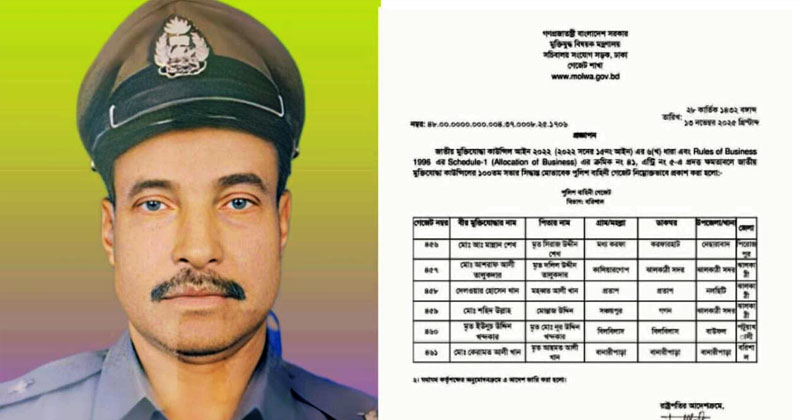 মো. কেরামত আলী খান