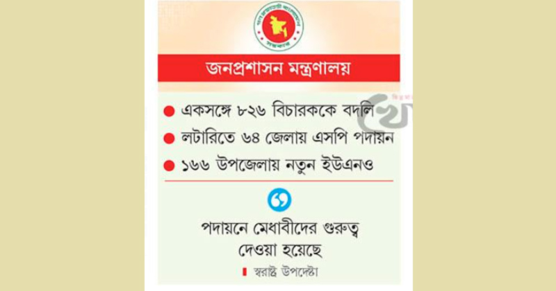 ছবি : খোলা কাগজ