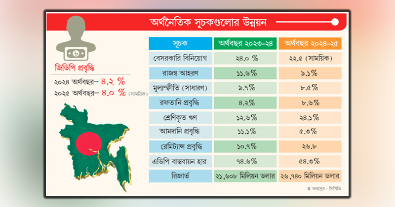 ছবি : খোলা কাগজ